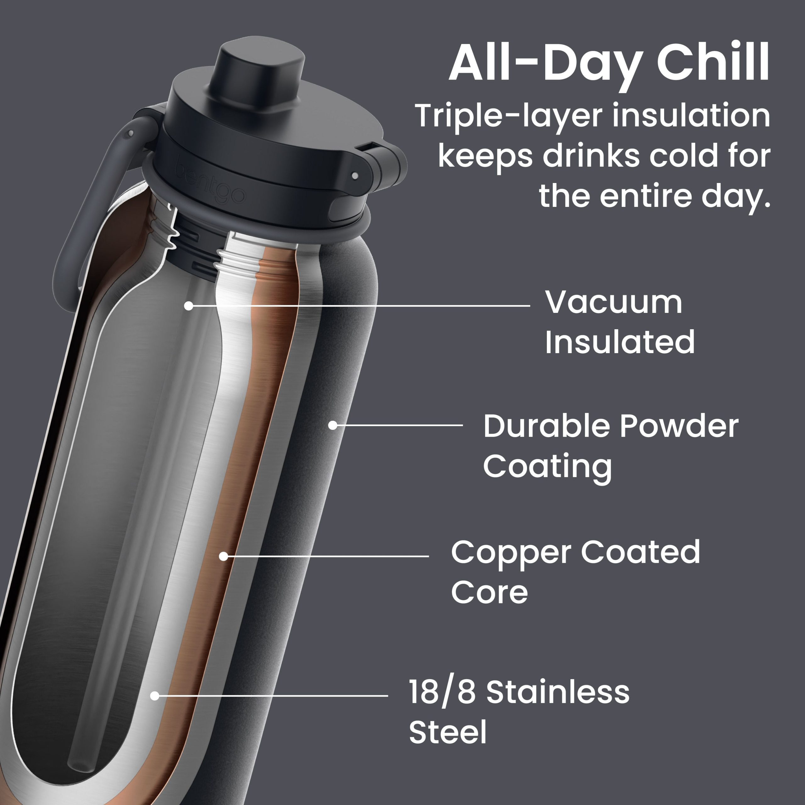 Bentgo Flip 2-in-1 Water Bottle (32 fl oz) - Image 12