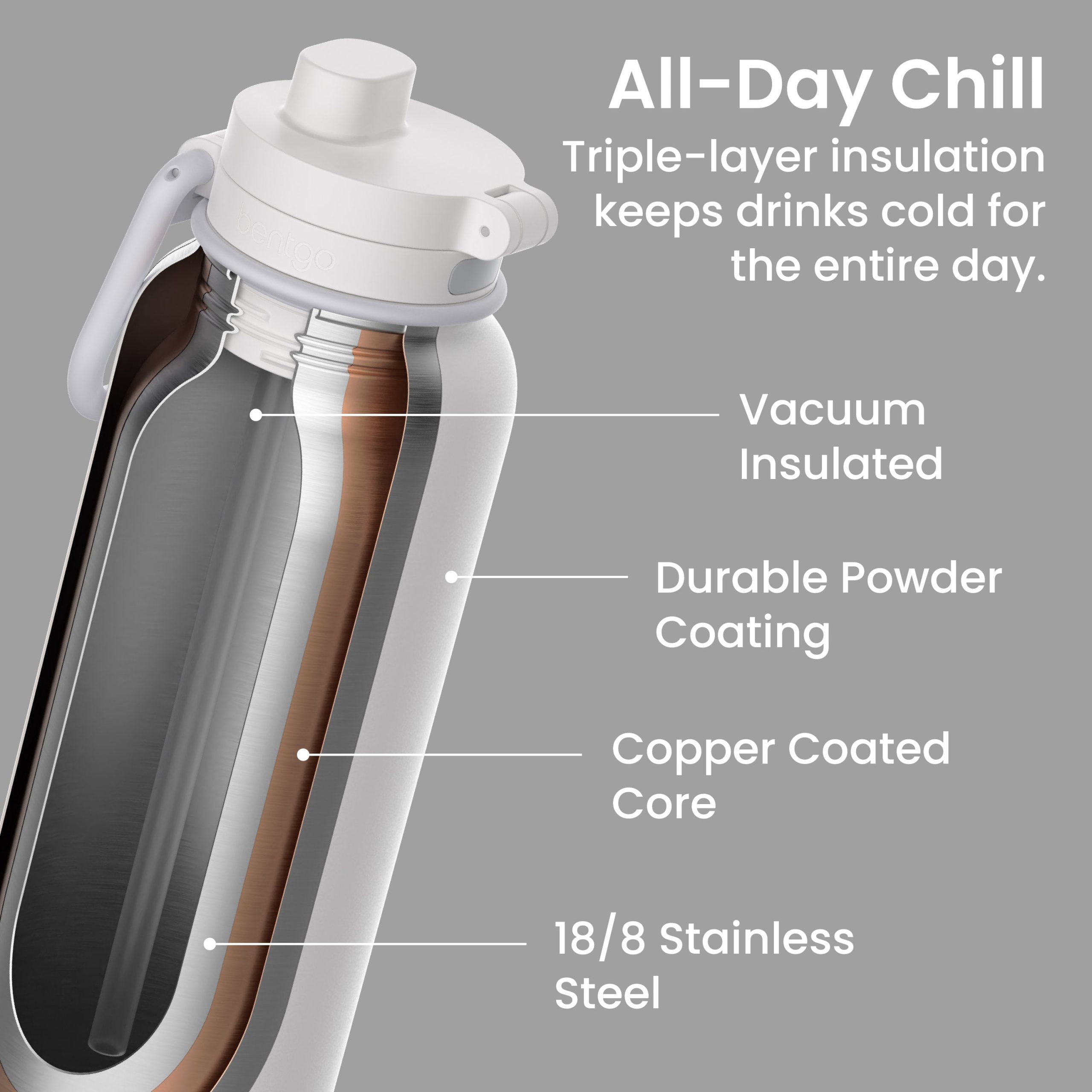 Bentgo Flip 2-in-1 Water Bottle (32 fl oz) - Image 20